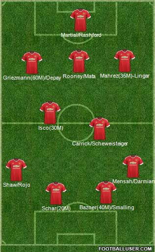 Manchester United Formation 2016