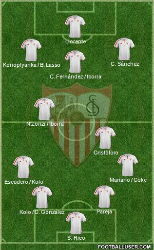 Sevilla F.C., S.A.D. Formation 2016
