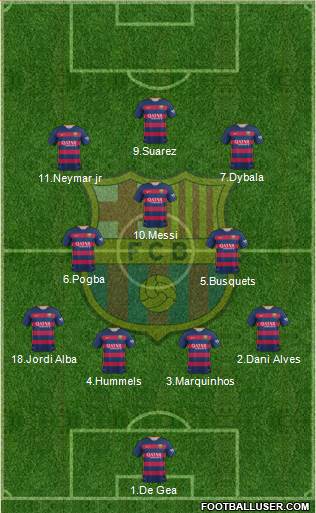 F.C. Barcelona Formation 2016