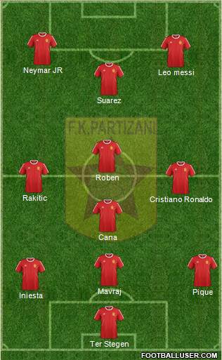 KF Partizani Tiranë Formation 2016