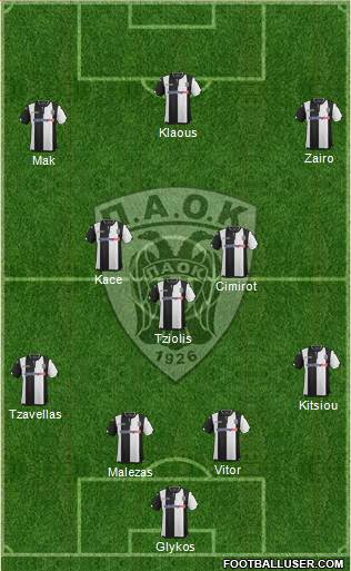 AS PAOK Salonika Formation 2016