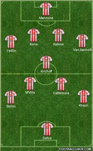 Sunderland Formation 2016