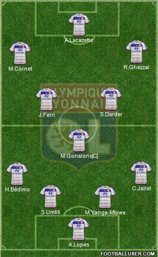 Olympique Lyonnais Formation 2016