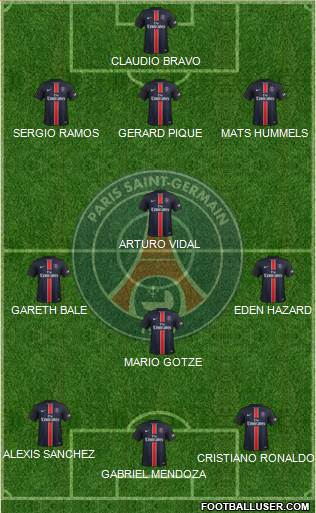 Paris Saint-Germain Formation 2016