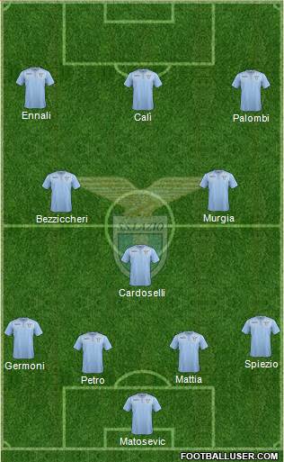 S.S. Lazio Formation 2016