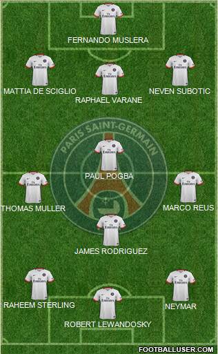 Paris Saint-Germain Formation 2016