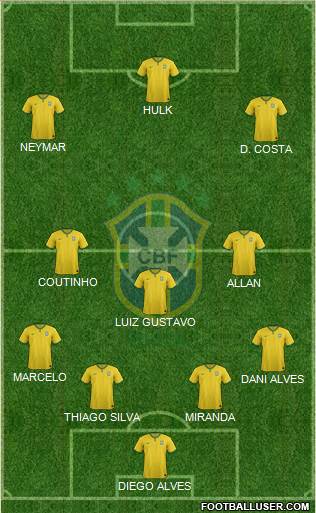 Brazil Formation 2016