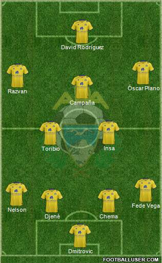 A.D. Alcorcón Formation 2016