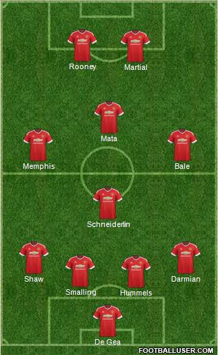 Manchester United Formation 2016