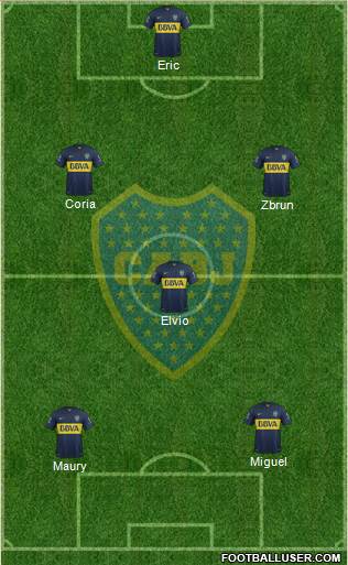 Boca Juniors Formation 2016