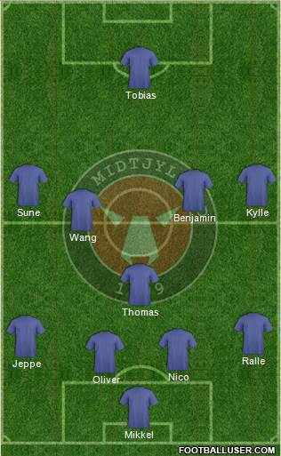 Football Club Midtjylland 1999 Formation 2016