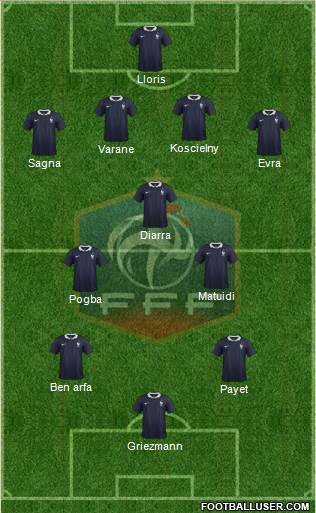 France Formation 2016