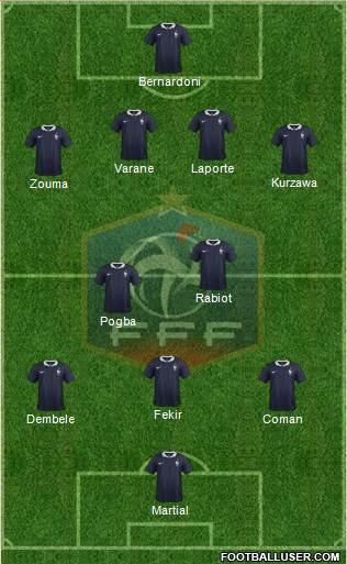 France Formation 2016