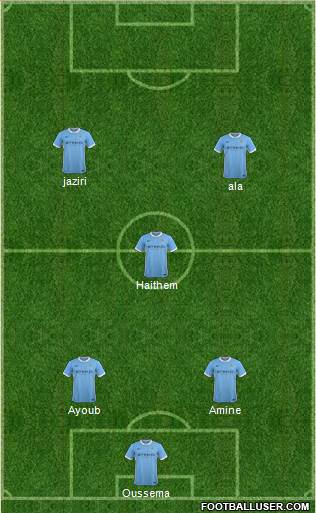 Manchester City Formation 2016