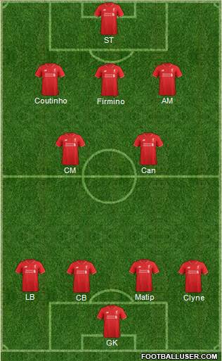 Liverpool Formation 2016