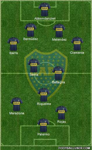 Boca Juniors Formation 2016