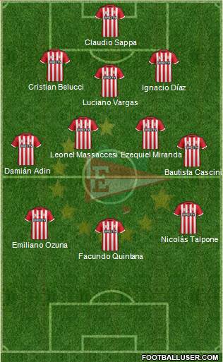 Estudiantes de La Plata Formation 2016