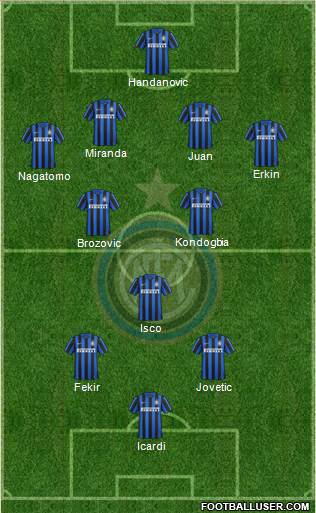 F.C. Internazionale Formation 2016