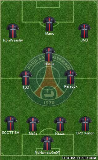 Paris Saint-Germain Formation 2016