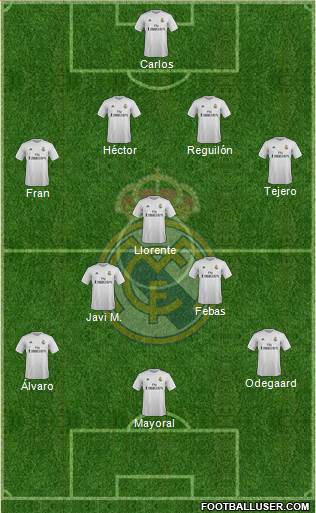 R. Madrid Castilla Formation 2016