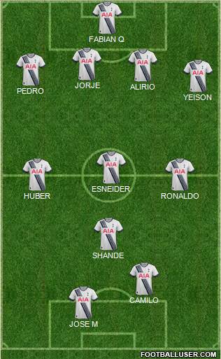 Tottenham Hotspur Formation 2016
