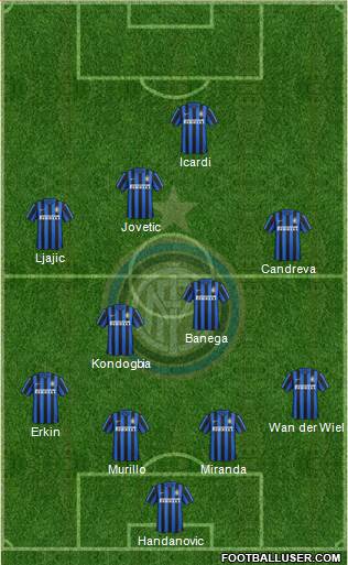 F.C. Internazionale Formation 2016
