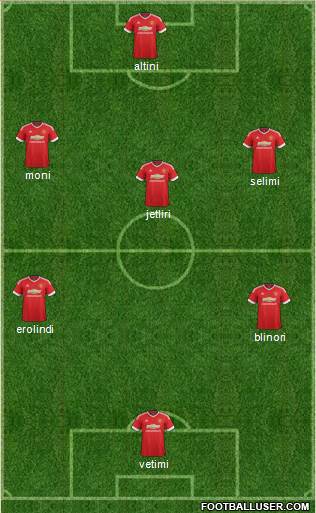 Manchester United Formation 2016