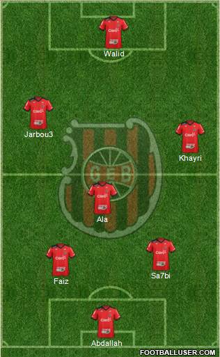 GE Brasil Formation 2016