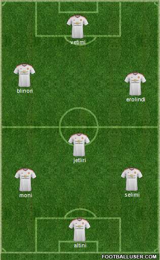 Manchester United Formation 2016