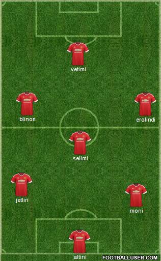 Manchester United Formation 2016