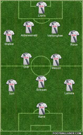 Tottenham Hotspur Formation 2016