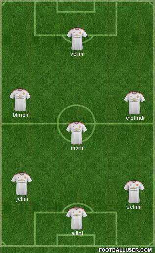 Manchester United Formation 2016