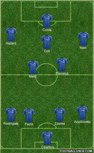 Chelsea Formation 2016