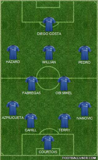 Chelsea Formation 2016