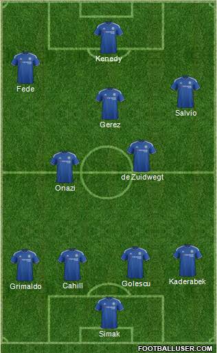 Chelsea Formation 2016