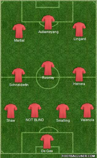 Manchester United Formation 2016