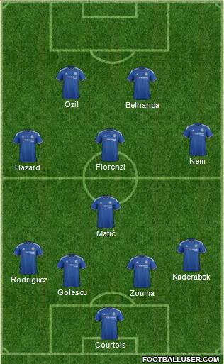 Chelsea Formation 2016