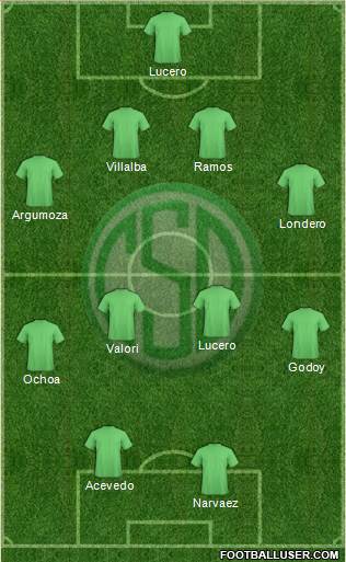 Sportivo Desamparados Formation 2016