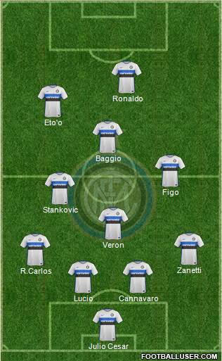 F.C. Internazionale Formation 2016