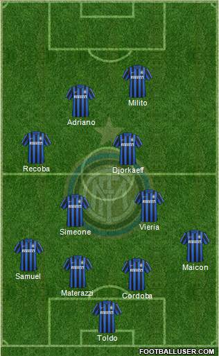 F.C. Internazionale Formation 2016
