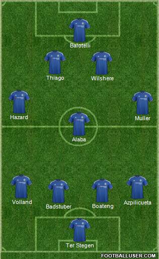Chelsea Formation 2016