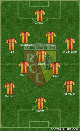 Racing Club de Lens Formation 2016