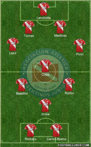 Argentinos Juniors Formation 2016