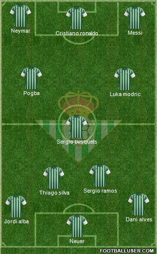 Real Betis B., S.A.D. Formation 2016
