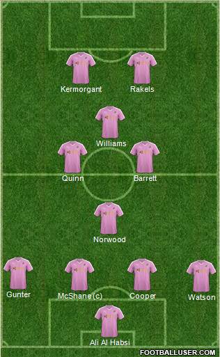 Reading Formation 2016