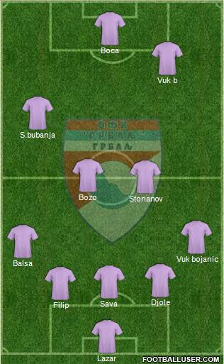 OFK Grbalj Radanovici Formation 2016