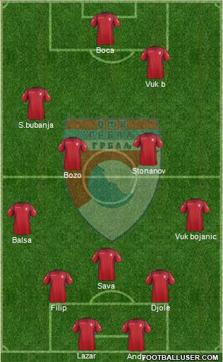 OFK Grbalj Radanovici Formation 2016