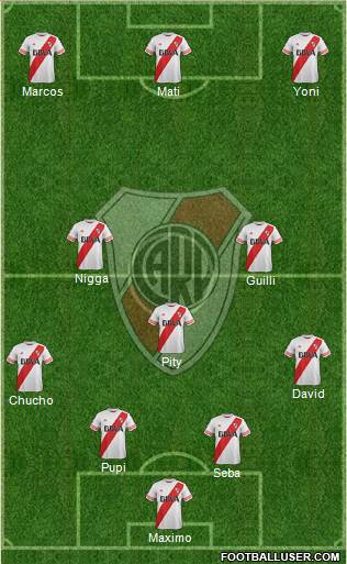 River Plate Formation 2016
