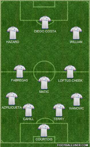 Chelsea Formation 2016