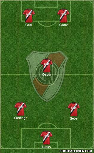River Plate Formation 2016